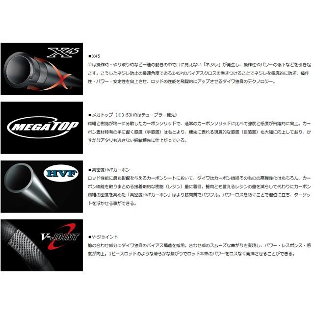 DAIWA（ダイワ） 波涛 2号-53E （はとう 汎用外ガイド磯竿 2017