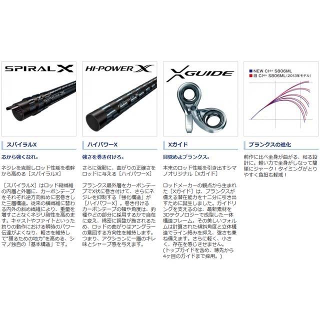 シマノ シマノ/SHIMANO セフィア CI4+ S806L シマノ シマノ/SHIMANO セフィア CI4+ S806L