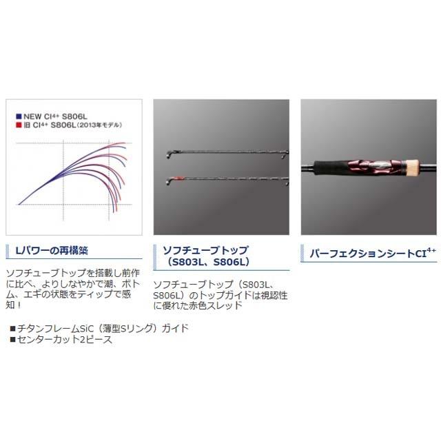シマノ シマノ/SHIMANO セフィア CI4+ S806L シマノ シマノ/SHIMANO セフィア CI4+ S806L