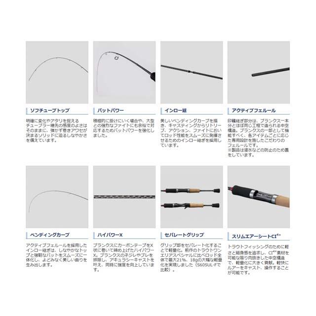 シマノ シマノ／SHIMANO トラウトワン AS S57XUL-F