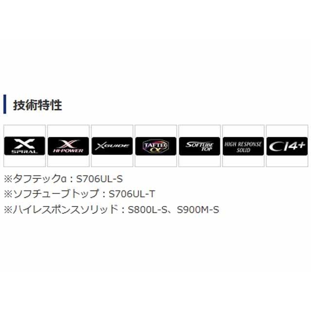 シマノ シマノ／SHIMANO ソアレCI4+ S900M-S （17 Soare CI4+ 
