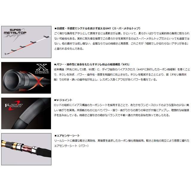 DAIWA（釣り） ダイワ／DAIWA 極鋭ギア M-205 AGS （17