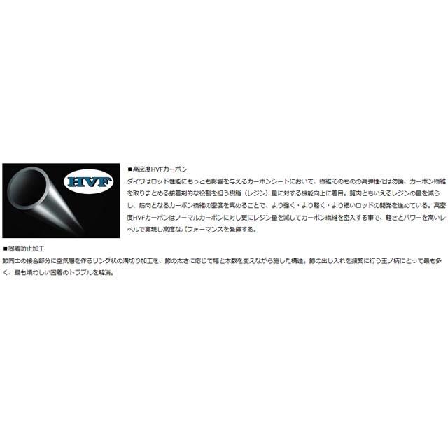 ダイワ／ＤＡＩＷＡ インプレッサ 玉の柄 ７０ （磯・堤防釣り用玉ノ柄