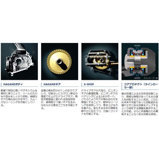 シマノ（SHIMANO） スーパーエアロ キススペシャル 細糸仕様