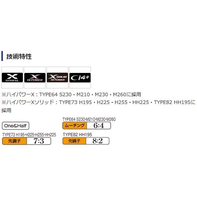 シマノ（SHIMANO） ライトゲーム CI4+ モデラート TYPE64