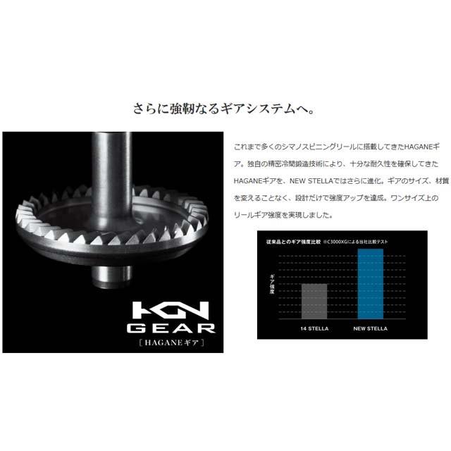 シマノ（SHIMANO） ステラ 4000XG （18 STELLA 深溝スピニング