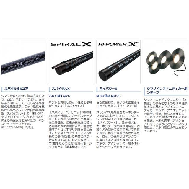 シマノ／SHIMANO バンタム 160ML-G （18 Bantam 1 