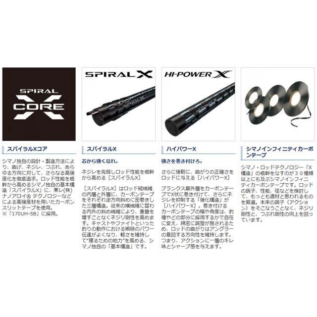 シマノ（SHIMANO） バンタム 173H （18 Bantam バス用