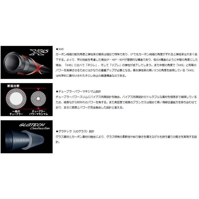DAIWA（ダイワ） ゴウイン 落とし込み M-243・J （GOUIN 縦釣り用