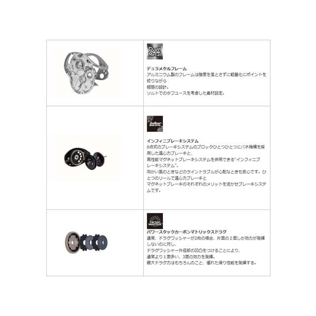 Abu Garcia（アブガルシア） REVO ELITE7 IB-L (レボ