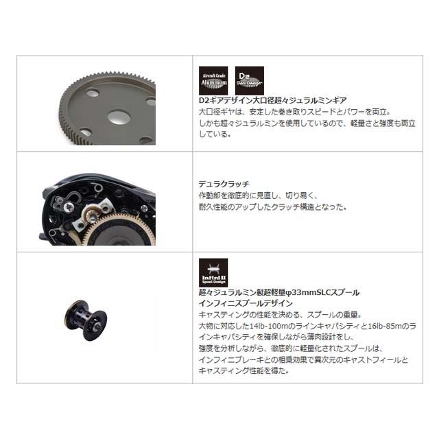 アブガルシア／ＡｂｕＧａｒｃｉａ　ＲＥＶＯ　ＥＬＩＴＥ６　ＩＢ　(レボ　エリート　右巻き　６．６　ノーマルギアベイトリール) 