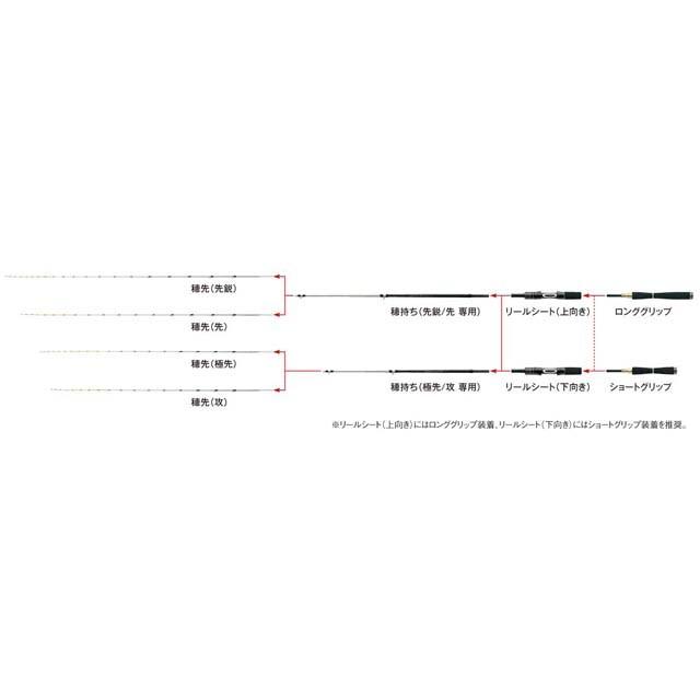 シマノ シマノ/SHIMANO イカダリミテッド S2 シマノ シマノ/SHIMANO イカダリミテッド S2