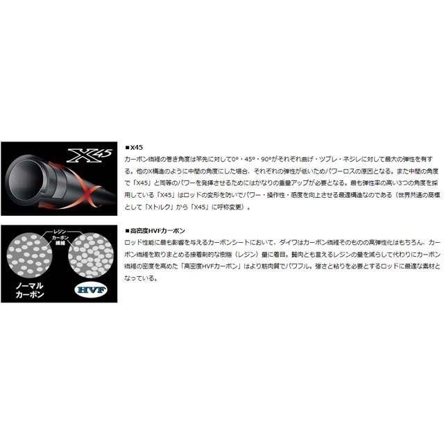 ダイワ／ＤＡＩＷＡ　シーパラダイス さぐりづり　Ｓ-２５０・Ｖ　（18 SEAPARADISE　海上釣堀専用外ガイド竿）