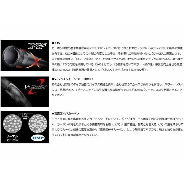 ダイワ　紅牙　タイジギング　TJ 63XHB Amazon | ダイワ(DAIWA) 21 紅牙 AIR K65HB-MT・N | ダイワ