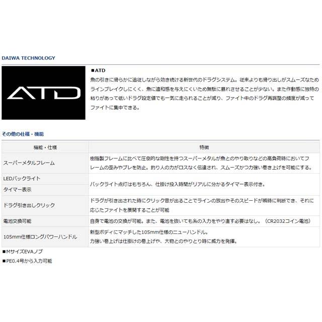 DAIWA（ダイワ） スパルタン MX IC 150H （18 SPARTAN MX IC