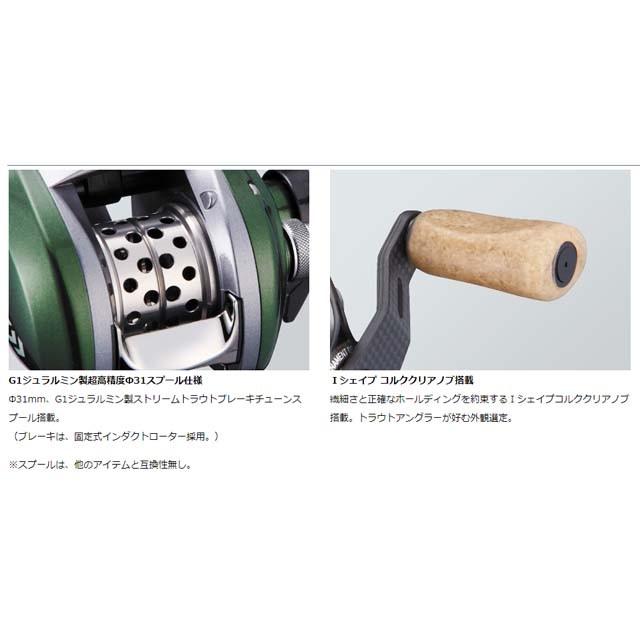 DAIWA（釣り） ダイワ／DAIWA アルファス エア ストリーム