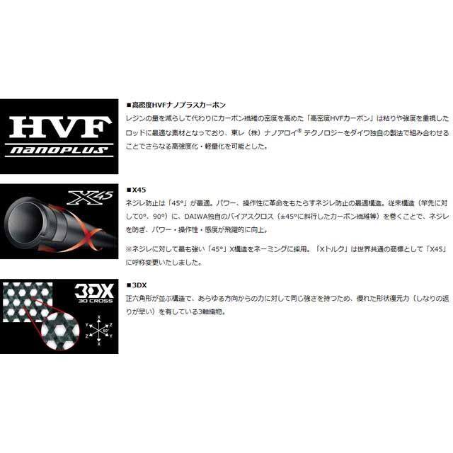 ソルティガ　エビング　62HS つり具の上州屋 - あなたのフィッシング＆アウトドアライフをサポート