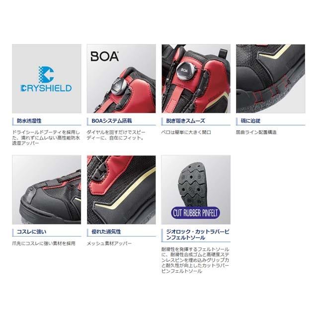 シマノ (SHIMANO) ジオロック カットラバーピンフェルト ドライシューズ Amazon | シマノ(SHIMANO) ドライシールド・ジオロック・カットラバー