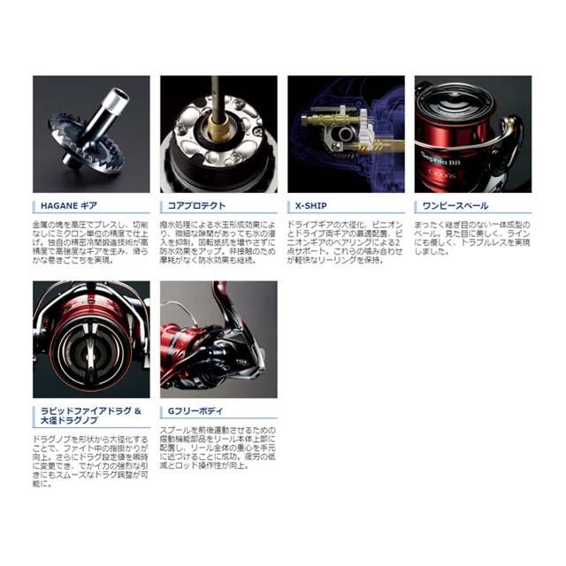 シマノ ｓｈｉｍａｎｏ セフィア ｂｂ ｃ３０００ｓｈｇ 18 Sephia シングルハンドル エギング用スピニング つり具 Ten Yahoo 店 通販 Yahoo ショッピング