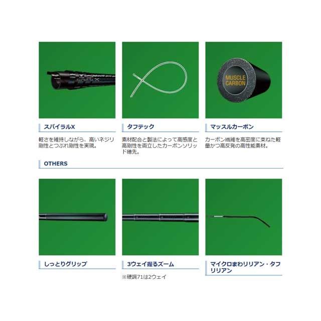 シマノ（SHIMANO） 天平 ZA 硬調 71 （18てんぴょう 2WAYズーム