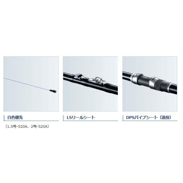 シマノHI-SPEED APERTO 2-520 シマノ（SHIMANO） IG ハイスピード アペルト 2号 520 （18