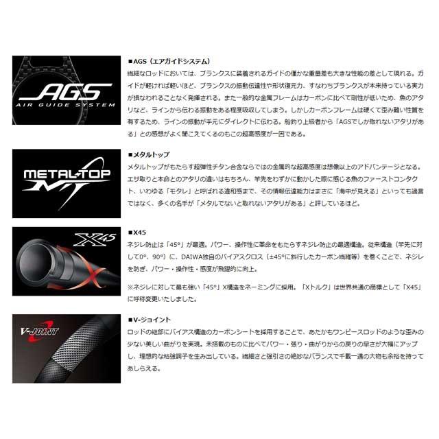 ダイワ／ＤＡＩＷＡ 剣崎 ＭＴ ３０-２７０ＭＴ （18 KENZAKI MT ７