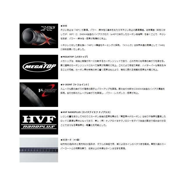 DAIWA(釣り) ダイワ/DAIWA エア エボリューション 1 DAIWA(釣り) ダイワ/DAIWA エア エボリューション 1