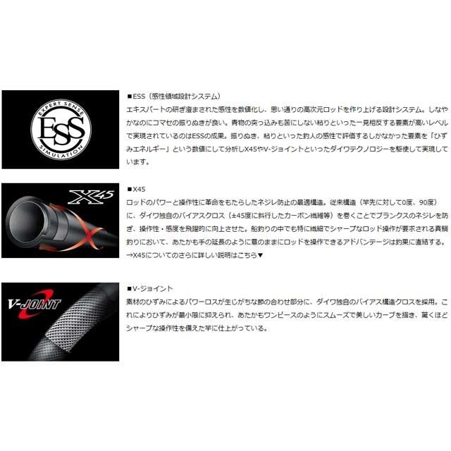 DAIWA（ダイワ） リーオマスター 真鯛 SS-270・W （RHEOMASTER