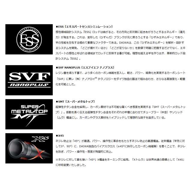 DAIWA（釣り） ダイワ／DAIWA 流覇 硬調硬 65M・Y （18 RYUHA