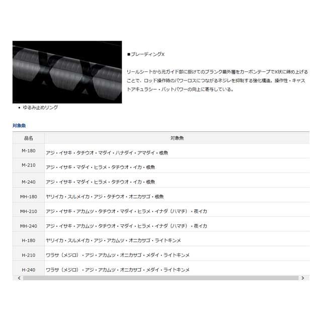 DAIWA（ダイワ） ネライ X H-180 （2019年モデル 変速2