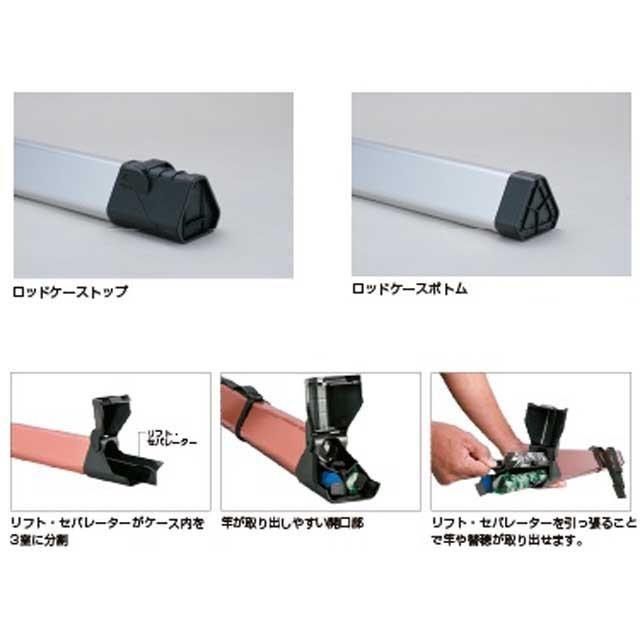 ヤマワ産業／タックルインジャパン 鮎・アルミロッドケース トリプル 