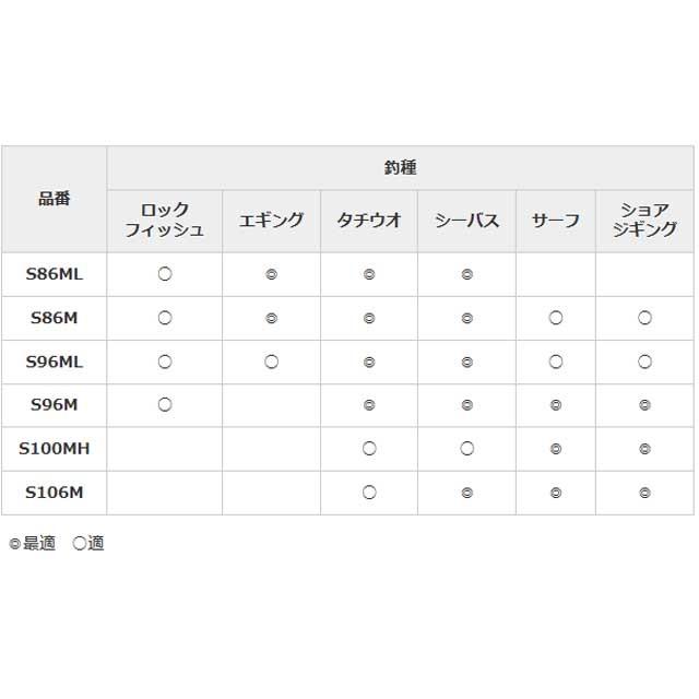 シマノ（SHIMANO） フリーゲーム XT S96M （6ピース 専用
