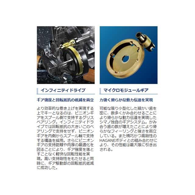 シマノ 19 オシアジガー Fカスタム 1001HG 左巻 ベイトリール シマノ（SHIMANO） オシアジガー F カスタム 1001HG （左巻き
