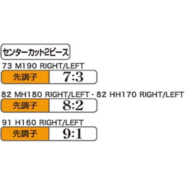 サーベルマスターテンヤSS 82HH 170左巻き用 シマノ（SHIMANO） サーベルマスター SS テンヤ 82 HH170 LEFT 爆買