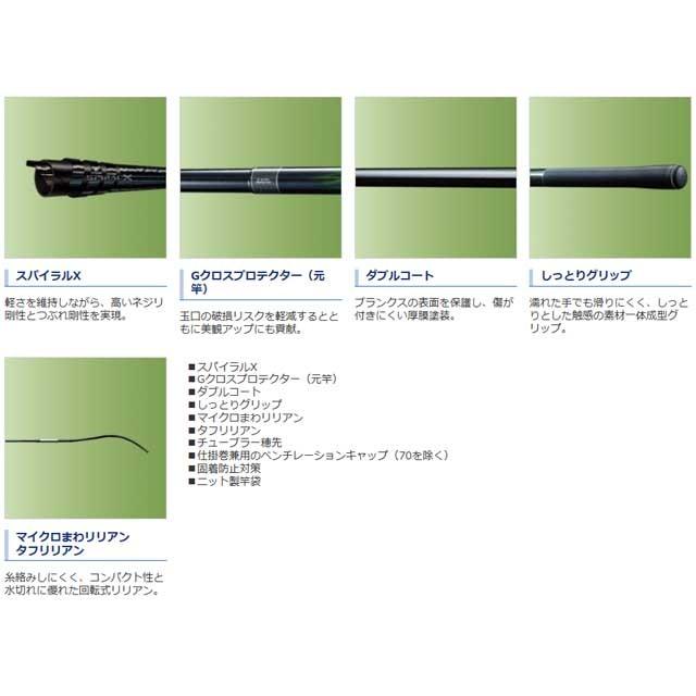 シマノ（SHIMANO） 源流峰 硬硬調 70 NR （19年モデル げん