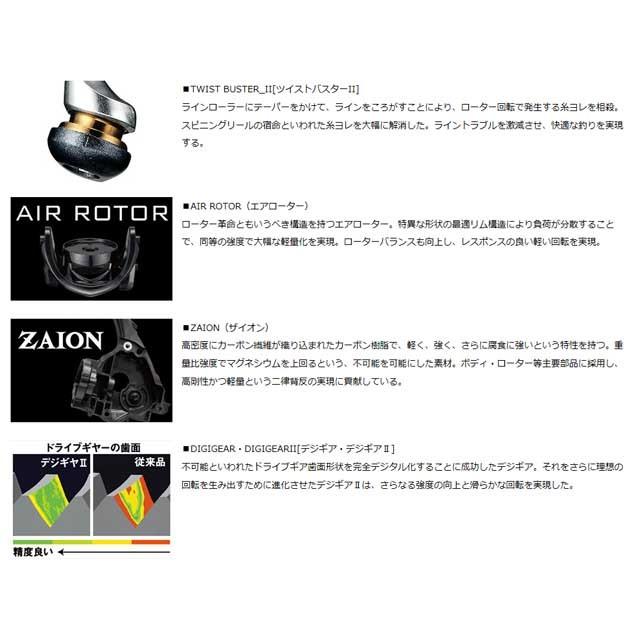 DAIWA（ダイワ） ラグザス 3000LBD （19年モデル ノーマル