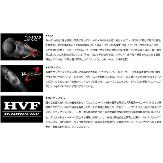 DAIWA（釣り） ダイワ／DAIWA バトルゲーム タチウオ 3-50