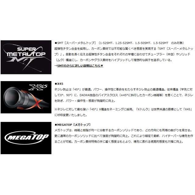 ダイワ　エアエボリューション　1.25-52 SMT ダイワ エアエボリューション 1.25-52 SMT ダイワ エアー