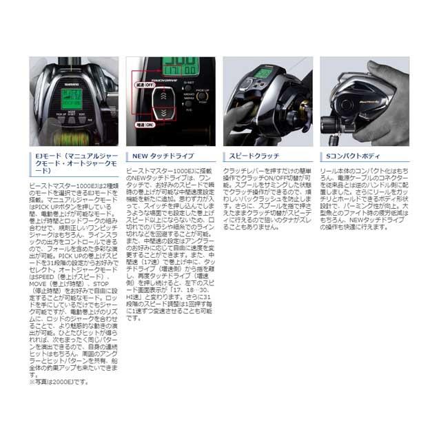 シマノ（SHIMANO） ビーストマスター EJ 1000 （20年モデル 右