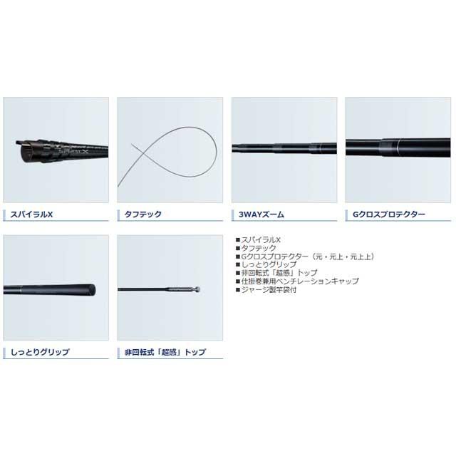 シマノ（SHIMANO） ボーダレス 50 GL 450T （19年モデル