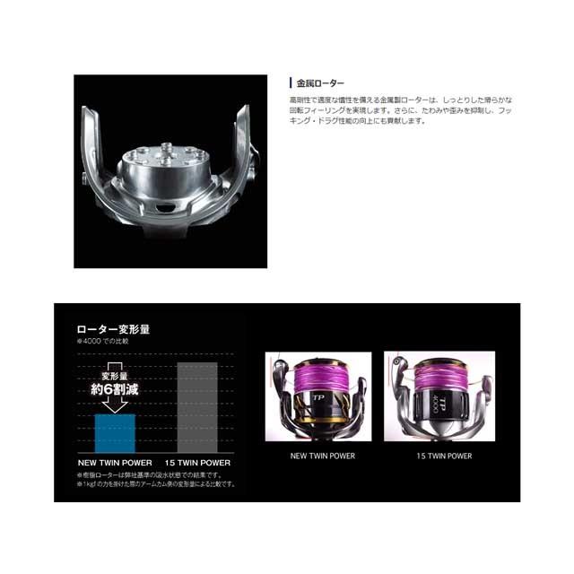 シマノ（SHIMANO） ツインパワー 4000 PG （20年モデル