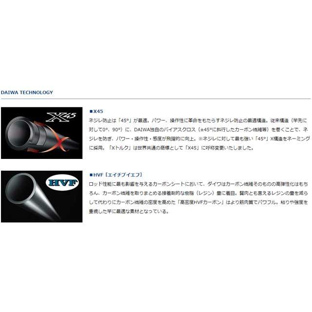 DAIWA（ダイワ） IL シーパラダイス MH-350・R （20年モデル