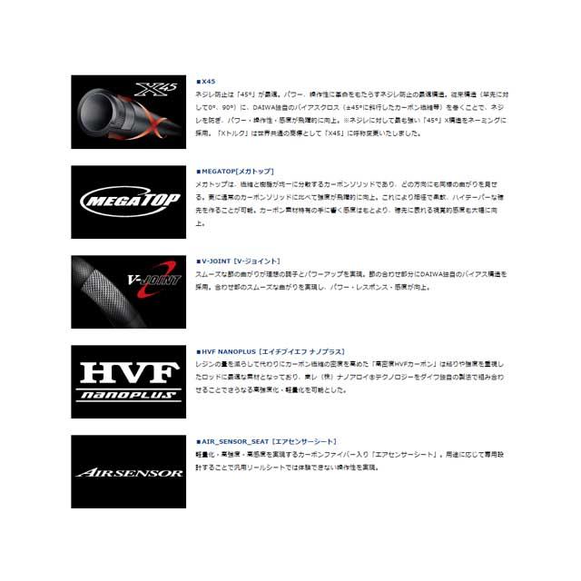 DAIWA（ダイワ） ブラックジャックスナイパー 落し込み MH−40UM