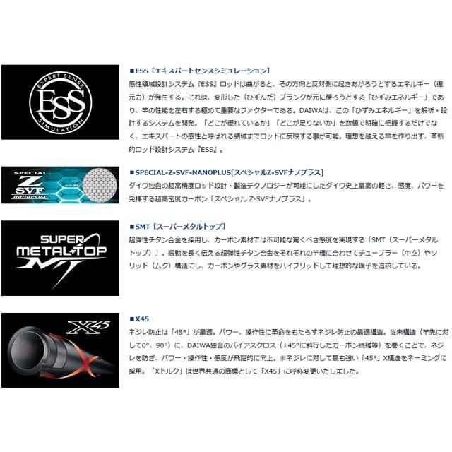 DAIWA（ダイワ） 銀影競技 T 90・R （2020年モデル 鮎・友釣り