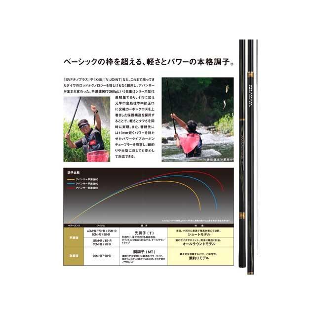 DAIWA（ダイワ） アバンサー 早瀬抜 90M・R （2020年モデル