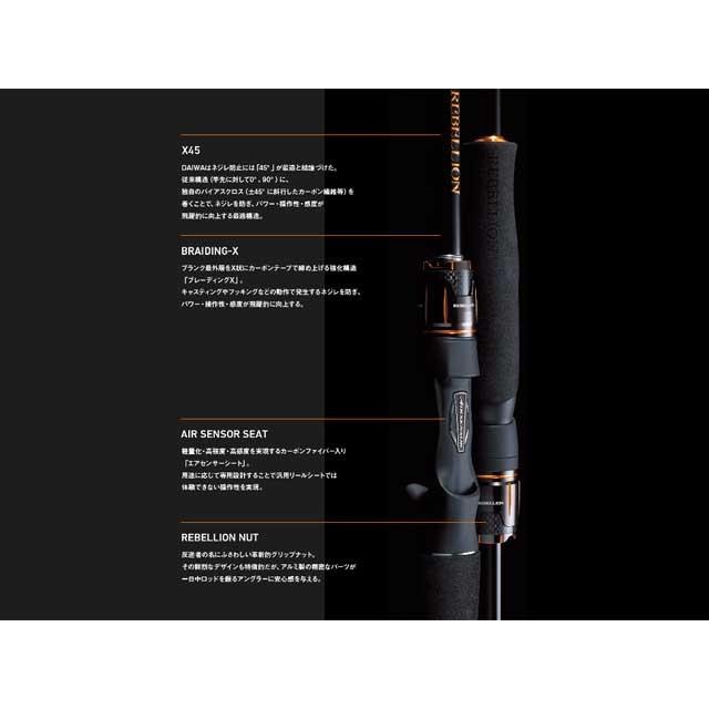 ロッド DAIWA REBELLION 642MLFS DAIWA（釣り） ダイワ 20 リベリオン 642MLFS(スピニング 2