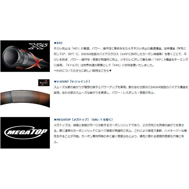 ダイワ 月下美人AIR AGS 76ULB-S・R ベイトフィネス オマケ付き