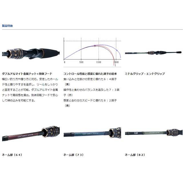ライトゲームX 82 MH-190 錘負荷:30〜100号 【公式通販】