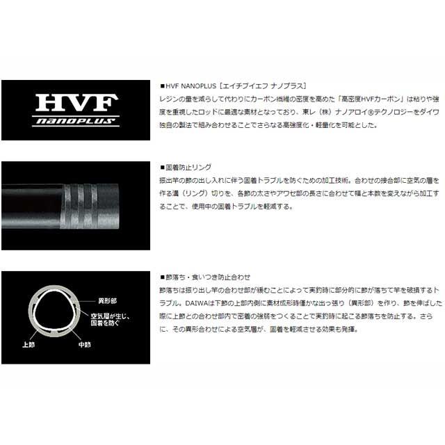 DAIWA（ダイワ） 源弓 硬調 61・N （20年発売 げんきゅう／GENKYU