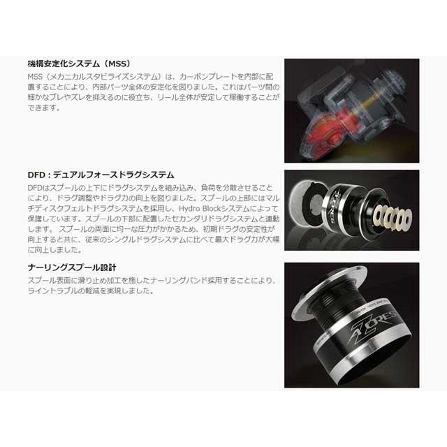 オクマ／okuma アゾレス 10000P （Azores 自重：700g ギヤ比：5